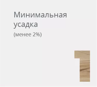 технологии 1