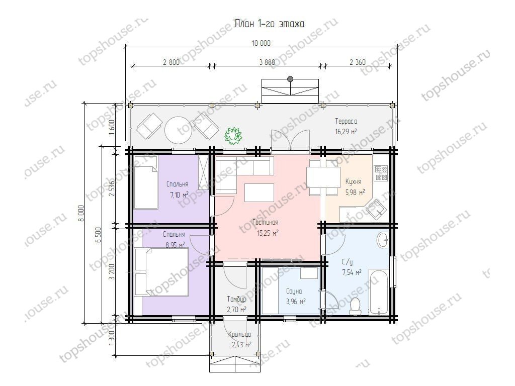 Тёплый дачный дом «Скандинавия». 7121